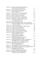 Compêndio de Teologia