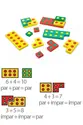 Metodologia de aplicação: Pares e Ímpares