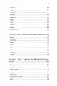 Árvores do Brasil: Manual de estudos da natureza